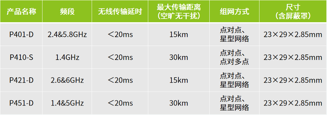 5a7ed158-4cf5-11f0-b715-92fbcf53809c.png