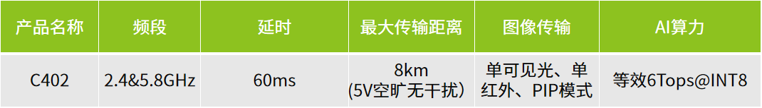 5ac7f2d4-4cf5-11f0-b715-92fbcf53809c.png