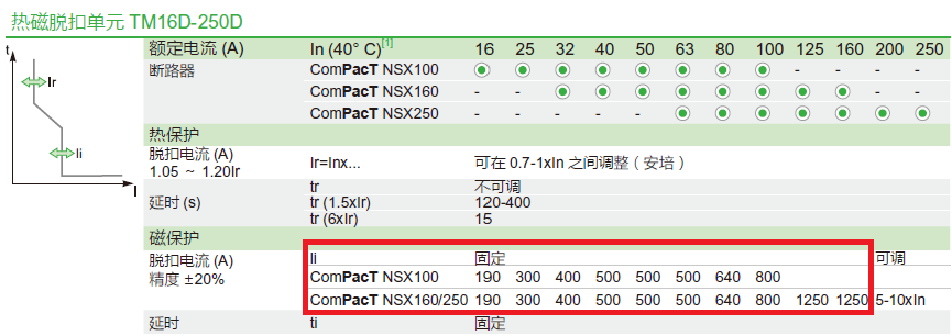 7042c4ae-4cf5-11f0-b715-92fbcf53809c.png