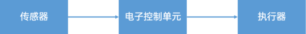 wKgZPGhbVfGAeVMfAAAnlq9IyWE907.png