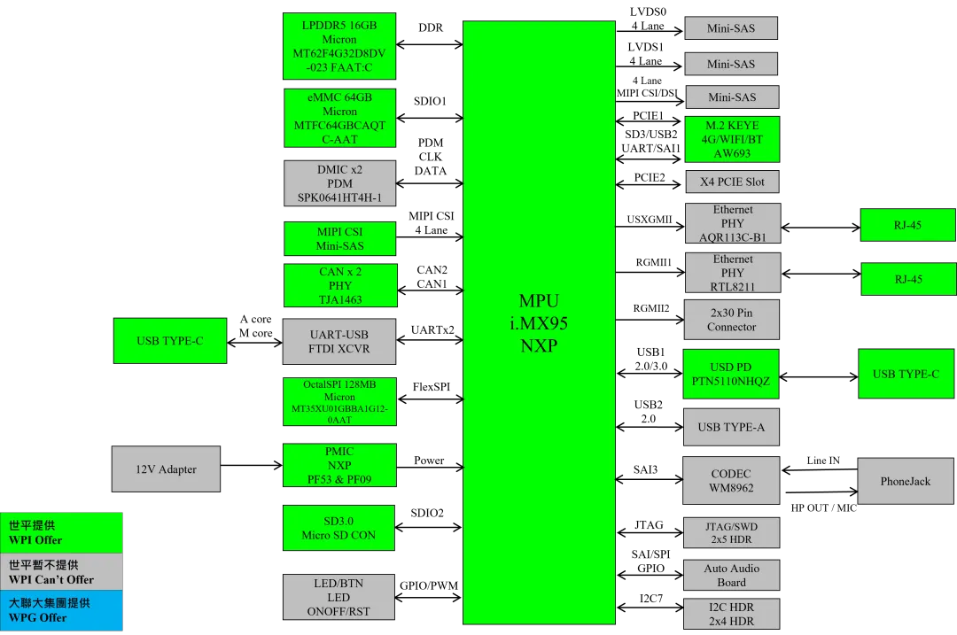 c813d52c-4d6a-11f0-b715-92fbcf53809c.png