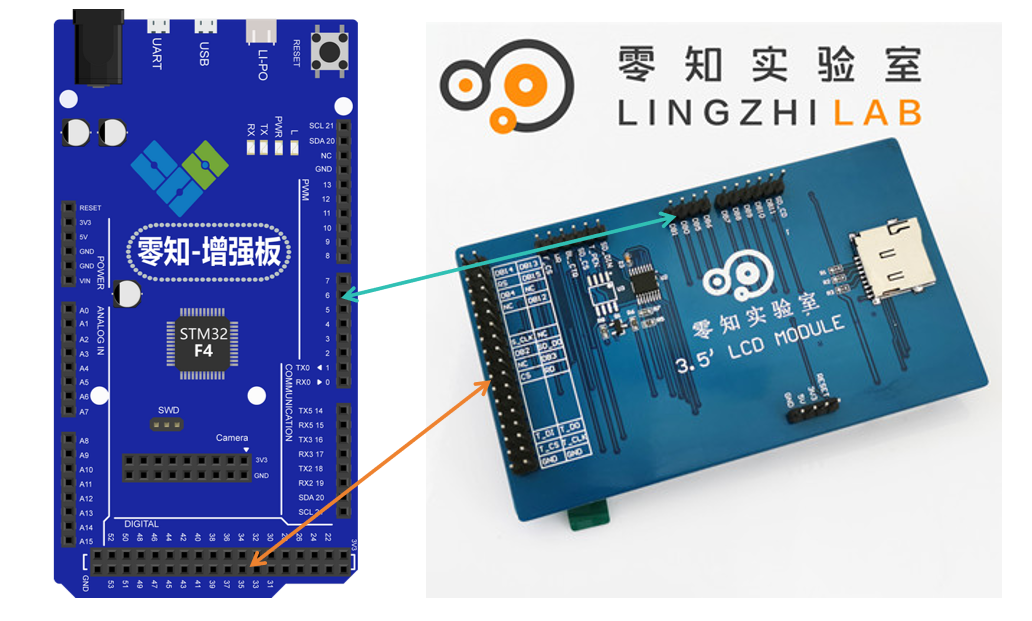 零知開源——STM32F4實現ILI9486顯示屏UI界面系列教程（一）：電子書閱讀器功能