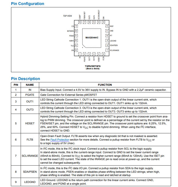<b class='flag-5'>Analog</b> <b class='flag-5'>Devices</b> / <b class='flag-5'>Maxim</b> <b class='flag-5'>Integrated</b> <b class='flag-5'>MAX</b>20444C<b class='flag-5'>汽車</b>級4通道背光驅動<b class='flag-5'>器</b><b class='flag-5'>數據</b><b class='flag-5'>手冊</b>