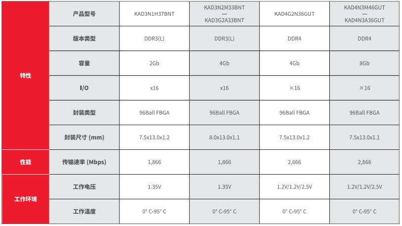 ecf9c68c-4d8b-11f0-b715-92fbcf53809c.png