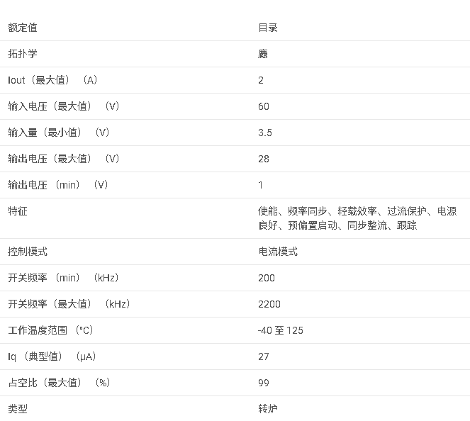 <b class='flag-5'>LM</b>46002 <b class='flag-5'>3.5V</b> <b class='flag-5'>至</b> <b class='flag-5'>60V</b>、2<b class='flag-5'>A</b> <b class='flag-5'>同步</b><b class='flag-5'>降壓</b><b class='flag-5'>轉換器</b><b class='flag-5'>數據</b><b class='flag-5'>手冊</b>