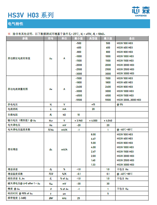 wKgZO2hbSrCAMIpKAAFPdl9_HGU285.png