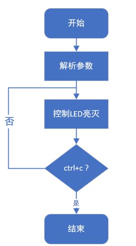 wKgZPGhbod2AfqGHAABdZUE3JRs563.png