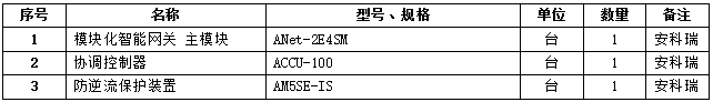 wKgZPGhbuo2Ad_kkAAAUHn1djlQ358.png