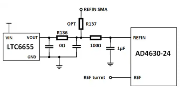 <b class='flag-5'>Analog</b> <b class='flag-5'>Devices</b> <b class='flag-5'>Inc.</b> EVAL-AD<b class='flag-5'>4630</b>-24 <b class='flag-5'>SAR</b> <b class='flag-5'>ADC</b>評(píng)估板特性/參考電路