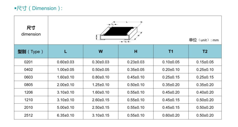 0b9be0a4-4db2-11f0-b715-92fbcf53809c.png