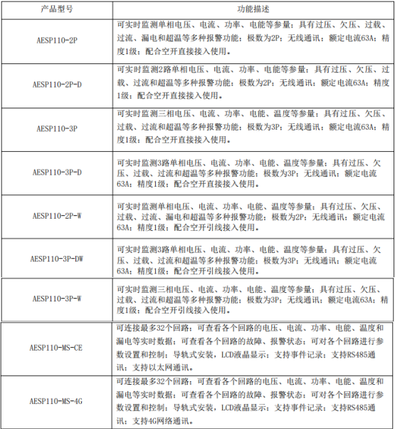 wKgZO2hbk4eAX5CjAAQSjUxnROE364.png