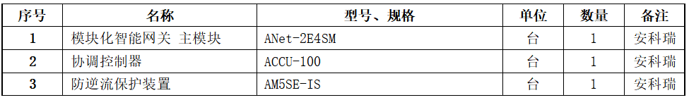 wKgZO2hblA6AYfLdAAA9G_1Hc3A380.png