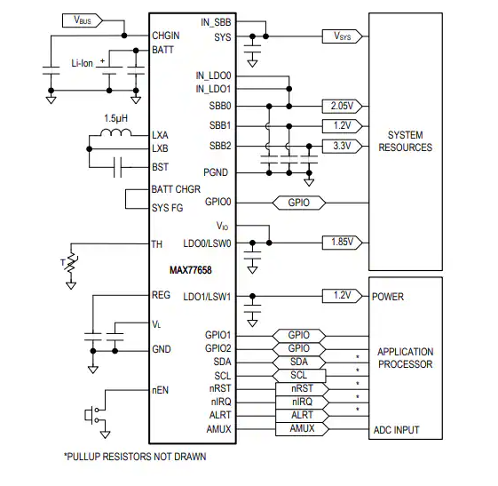 <b class='flag-5'>Analog</b> <b class='flag-5'>Devices</b> / <b class='flag-5'>Maxim</b> <b class='flag-5'>Integrated</b> <b class='flag-5'>MAX</b>77658超低功耗PMIC<b class='flag-5'>數據</b><b class='flag-5'>手冊</b>