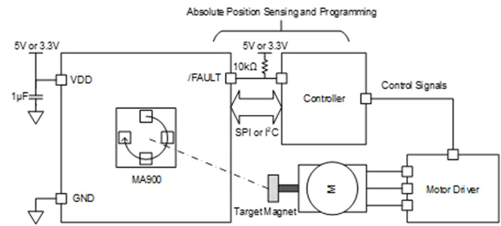 wKgZO2hbqBeAG48XAAEDVqHy6oQ107.png