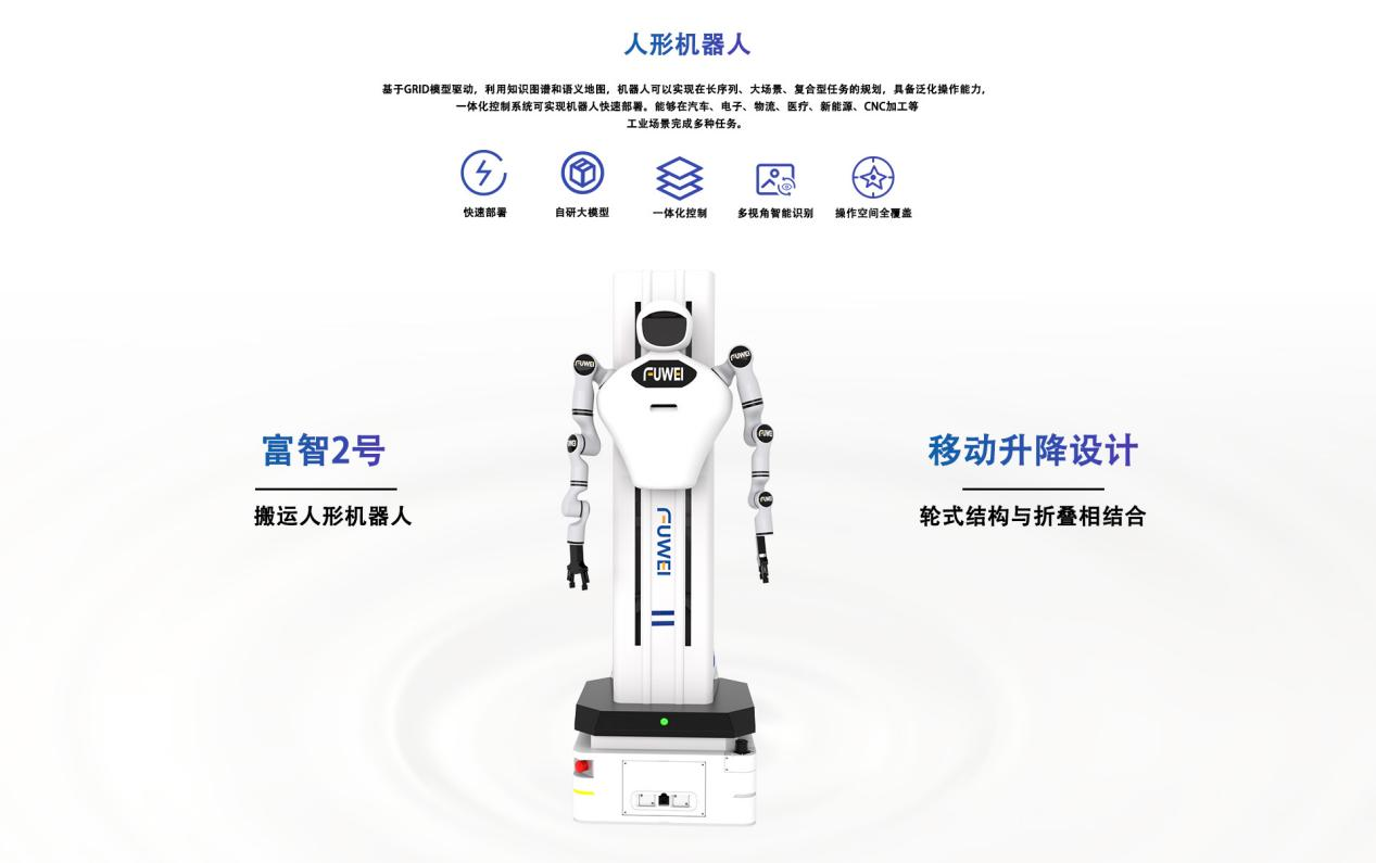 GRID大模型：富唯智能人形機器人的“工業(yè)大腦”革命