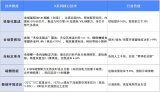 肇觀電子U系列相機重新定義無人機視覺<b class='flag-5'>技術</b>邊界