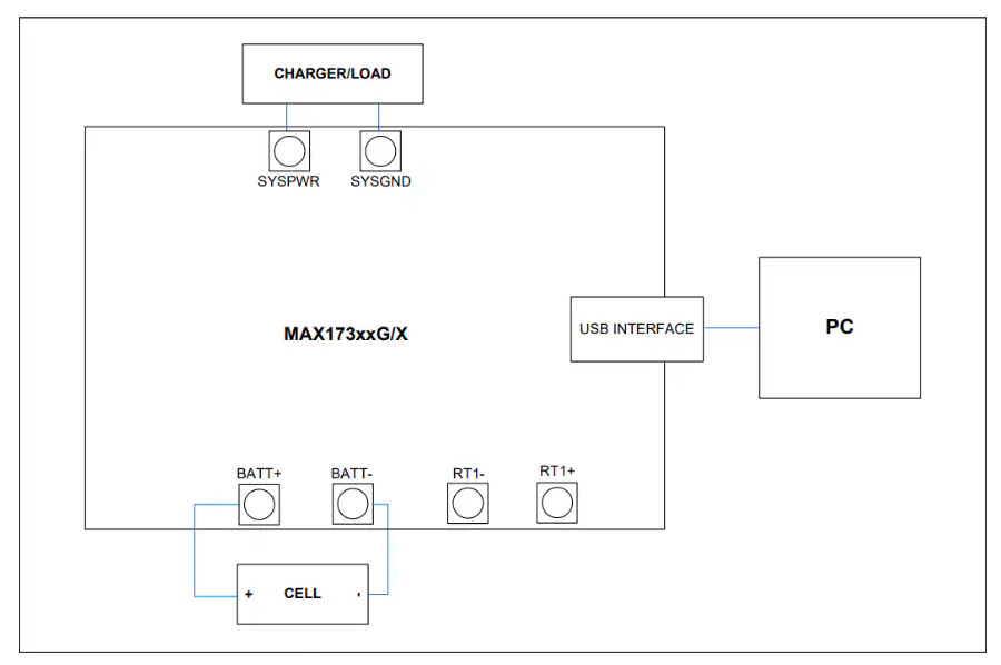<b class='flag-5'>Analog</b> <b class='flag-5'>Devices</b> / <b class='flag-5'>Maxim</b> <b class='flag-5'>Integrated</b> <b class='flag-5'>MAX</b>17310<b class='flag-5'>評(píng)估</b>套件<b class='flag-5'>數(shù)據(jù)</b><b class='flag-5'>手冊(cè)</b>