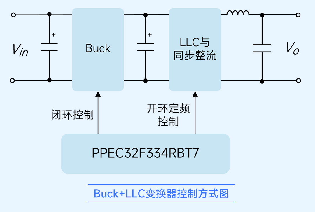 wKgZPGhcwJ2AO4lCAAIWh7HMIBA876.png