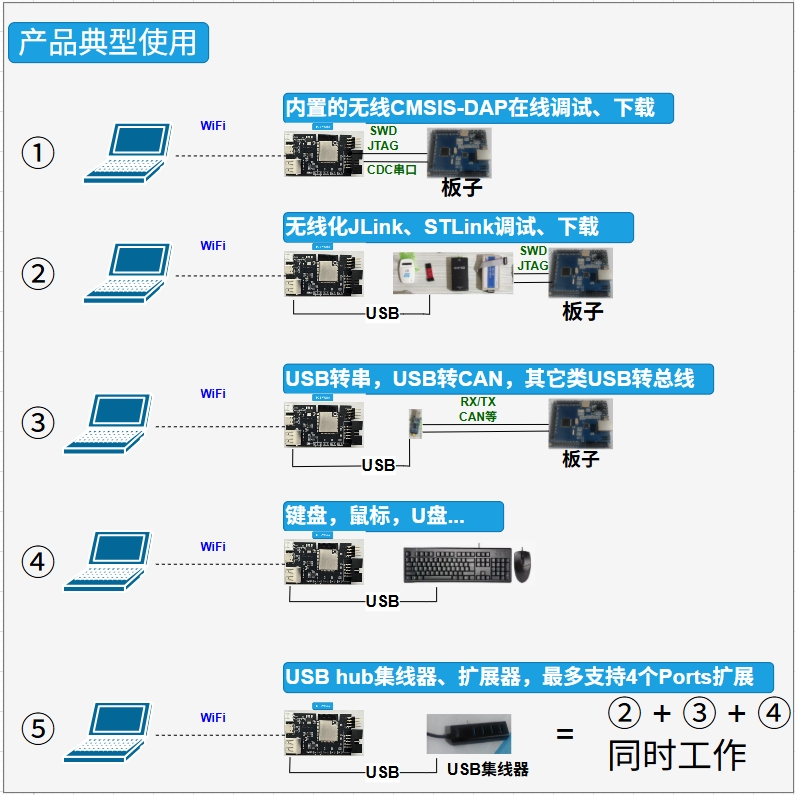 工作原理图.png