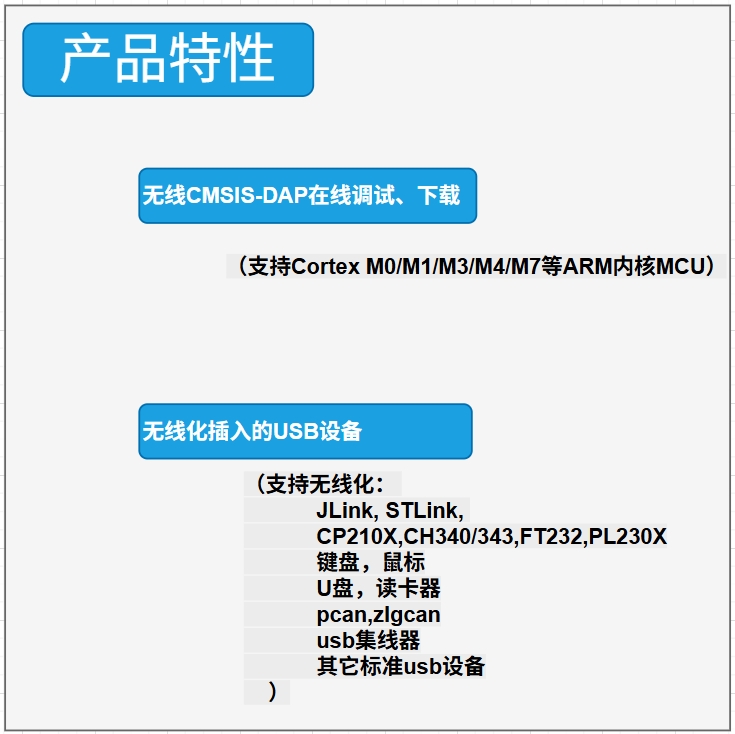 产品特性图.png