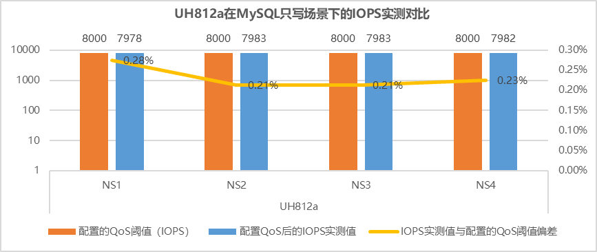 wKgZPGhc3uyAf5-SAACKByPqBss912.png