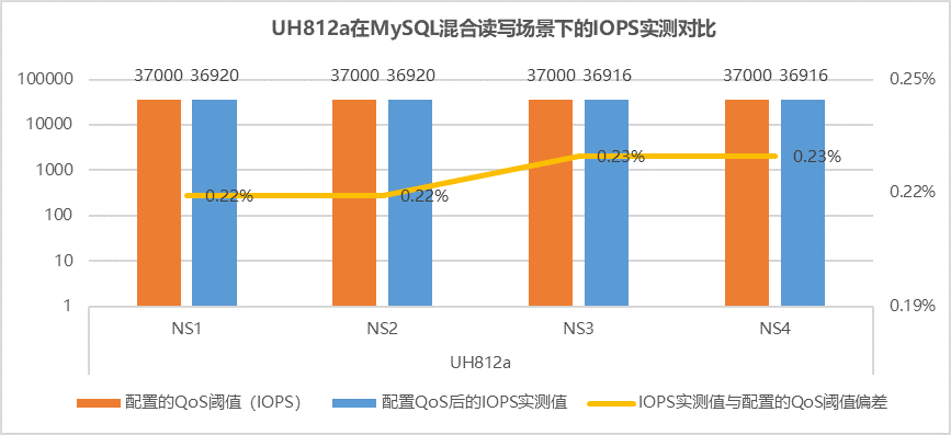 wKgZPGhc3x2AEAWxAABPumuyyTk132.png