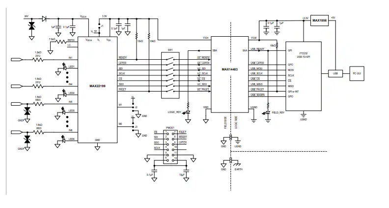 <b class='flag-5'>Analog</b> <b class='flag-5'>Devices</b> / <b class='flag-5'>Maxim</b> <b class='flag-5'>Integrated</b> <b class='flag-5'>MAX22199EVKIT</b><b class='flag-5'>評估</b><b class='flag-5'>套件數據</b><b class='flag-5'>手冊</b>