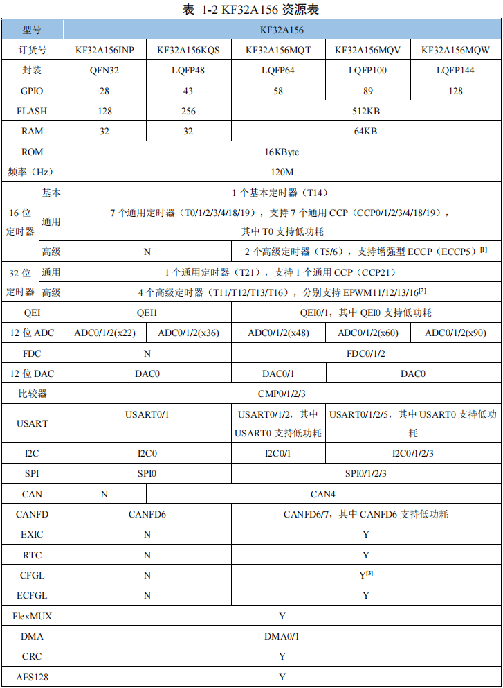 b1beee64-4fd7-11f0-b715-92fbcf53809c.png