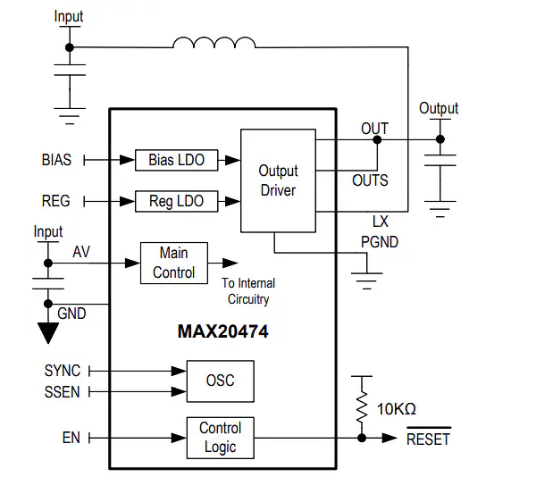<b class='flag-5'>Analog</b> <b class='flag-5'>Devices</b> / <b class='flag-5'>Maxim</b> <b class='flag-5'>Integrated</b> <b class='flag-5'>MAX</b>20474同步<b class='flag-5'>升壓</b><b class='flag-5'>轉(zhuǎn)換器</b><b class='flag-5'>數(shù)據(jù)</b><b class='flag-5'>手冊(cè)</b>
