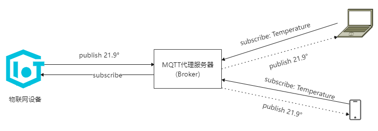 wKgZO2hcrPmAI011AABoX9YS1-k398.png