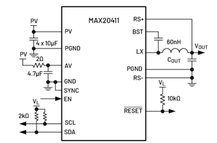 Analog Devices / Maxim Integrated MAX20411汽車單級降壓轉(zhuǎn)換器特性/應用/框圖