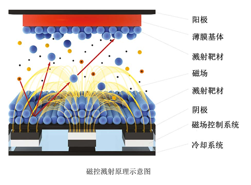 c174c8a6-4f50-11f0-b715-92fbcf53809c.png