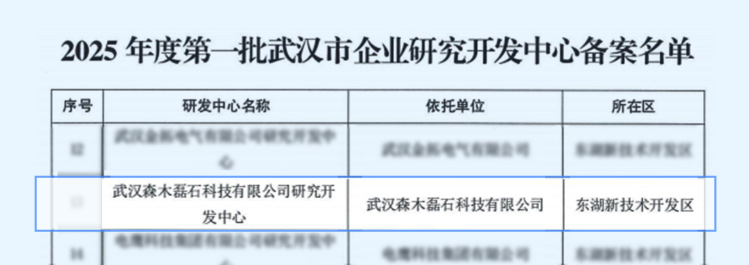 wKgZO2hc5ZqAAGhaAAJSVV6Dcc8489.png