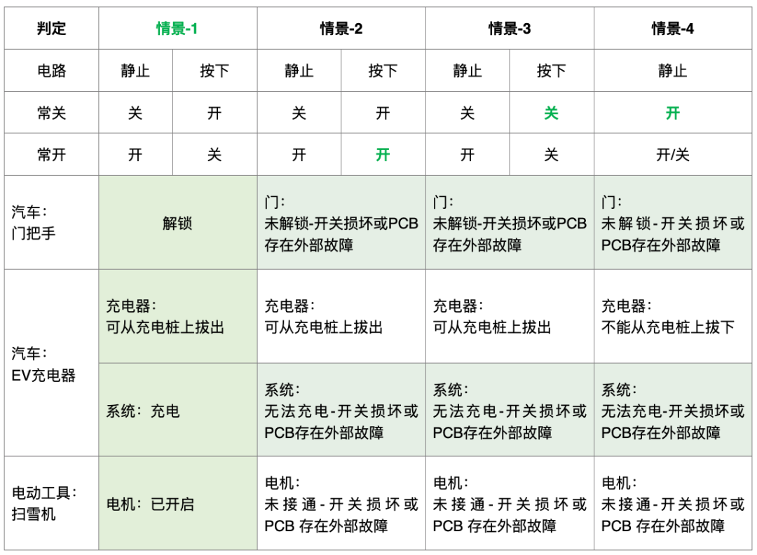dcfbbc0e-4fcf-11f0-b715-92fbcf53809c.png