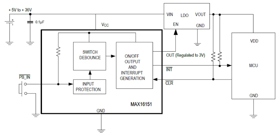 <b class='flag-5'>Analog</b> <b class='flag-5'>Devices</b> / <b class='flag-5'>Maxim</b> <b class='flag-5'>Integrated</b> <b class='flag-5'>MAX</b>16151高壓按鈕開/關<b class='flag-5'>控制器</b><b class='flag-5'>數(shù)據(jù)</b><b class='flag-5'>手冊</b>