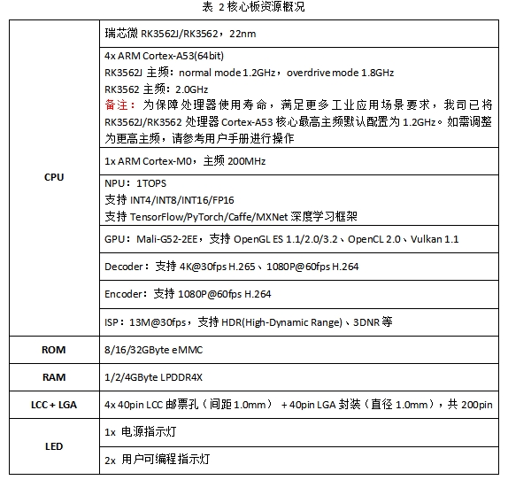 wKgZO2hc9GmAYehpAAH982Kv10I447.png