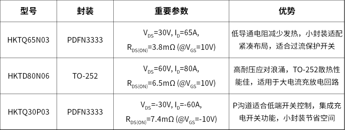 wKgZO2hc-UqAXSSgABxSNzBxIUc734.png