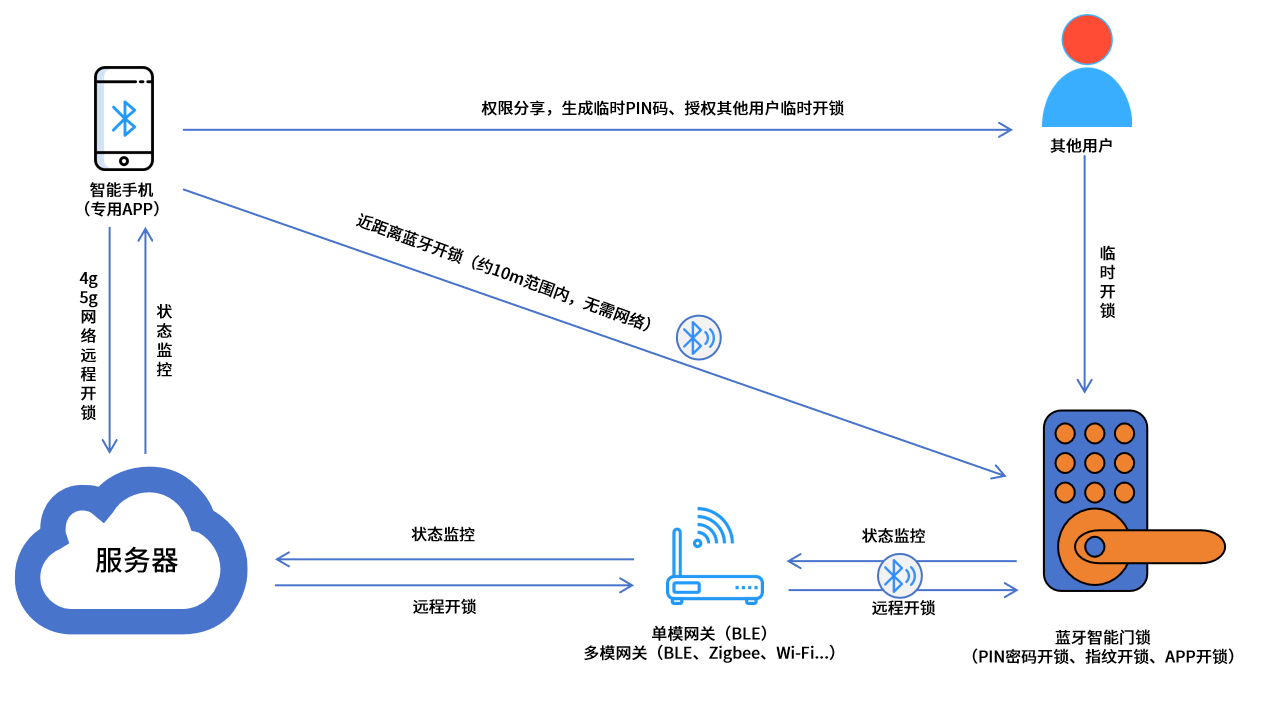 wKgZO2hc-qqAf9BDAAEhPUsP_c4771.png