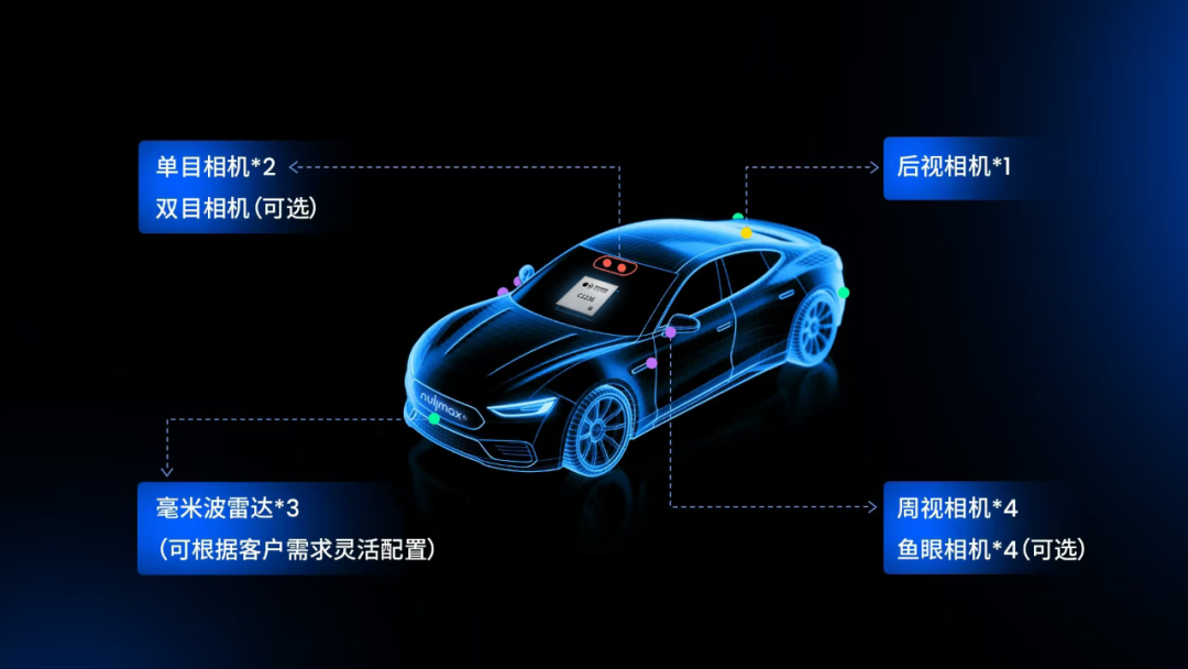 23d491c8-5278-11f0-b715-92fbcf53809c.png