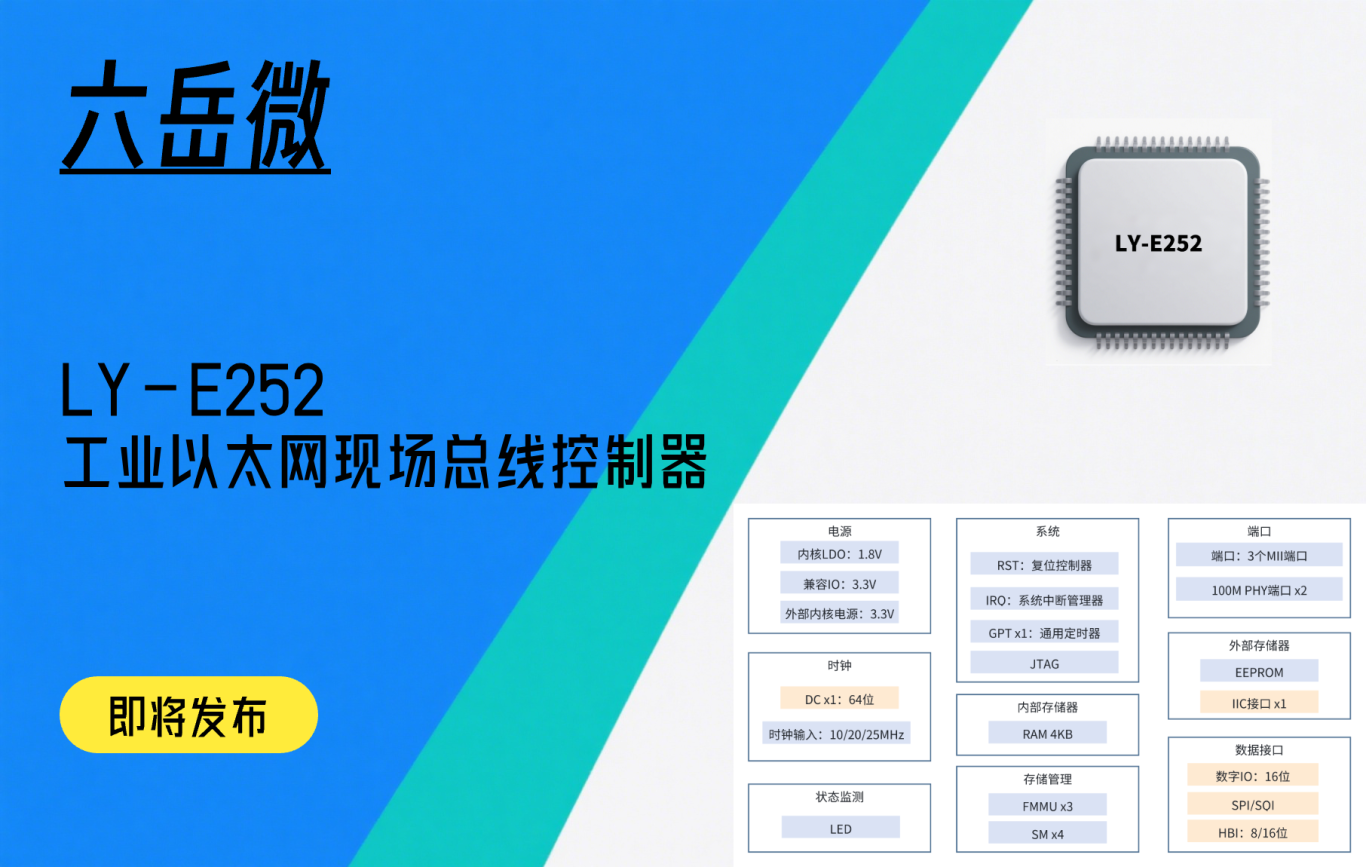 LY-E252宣傳圖.png