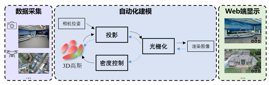 f9ea1b48-5016-11f0-b715-92fbcf53809c.png