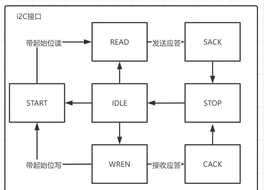 d6ed0f4c-500c-11f0-b715-92fbcf53809c.jpg