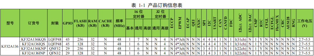 3a85ab9a-508f-11f0-b715-92fbcf53809c.png