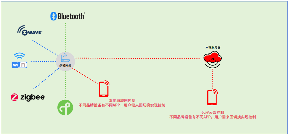 wKgZPGheFF6AHXEyAADbM03ST0E697.png