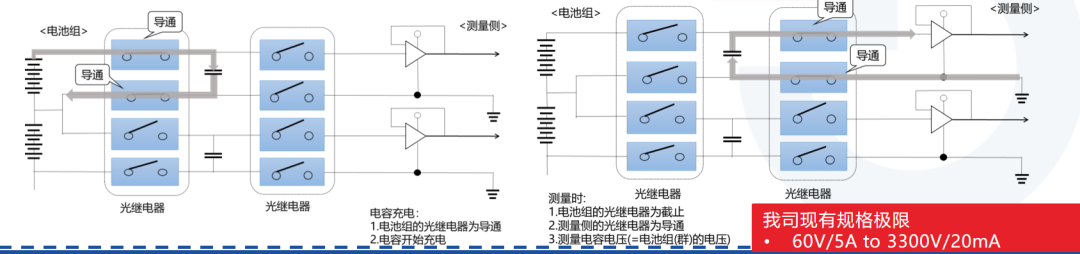 65510eaa-509e-11f0-b715-92fbcf53809c.png