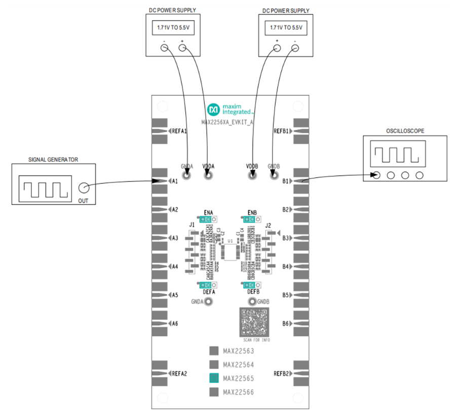 Analog Devices / Maxim Integrated MAX22565CAEVKIT隔離器評估套件數(shù)據(jù)手冊