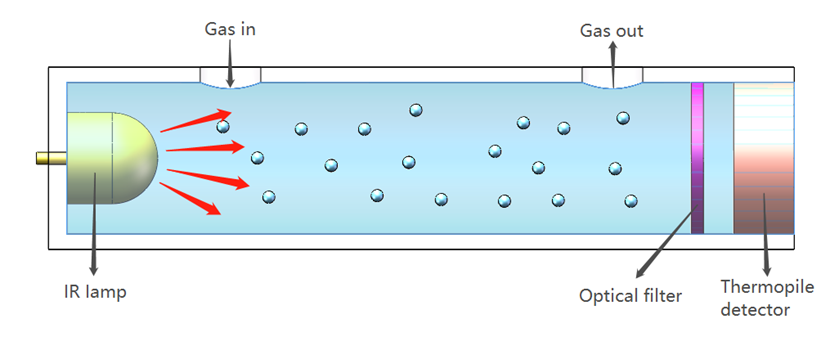 af149e1e-501a-11f0-b715-92fbcf53809c.png