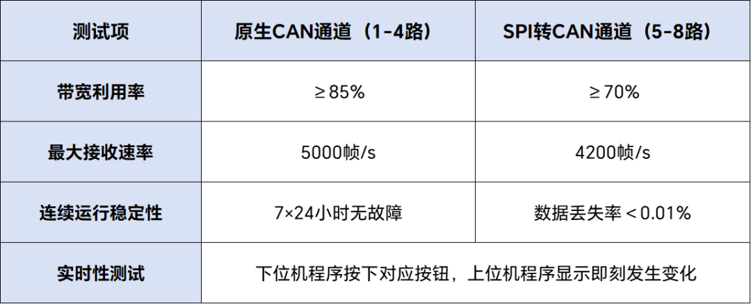 wKgZPGheO0eARhrpAAGv3OgJ9uI035.png