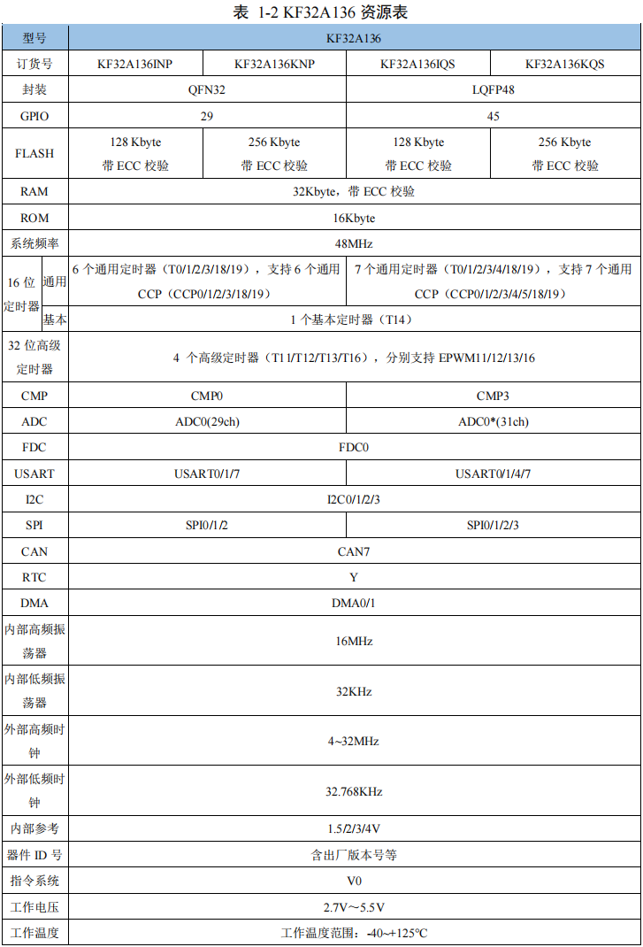 3a9b2f2e-508f-11f0-b715-92fbcf53809c.png