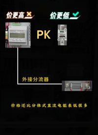 電動(dòng)車小功率直流充電樁電能表新選擇